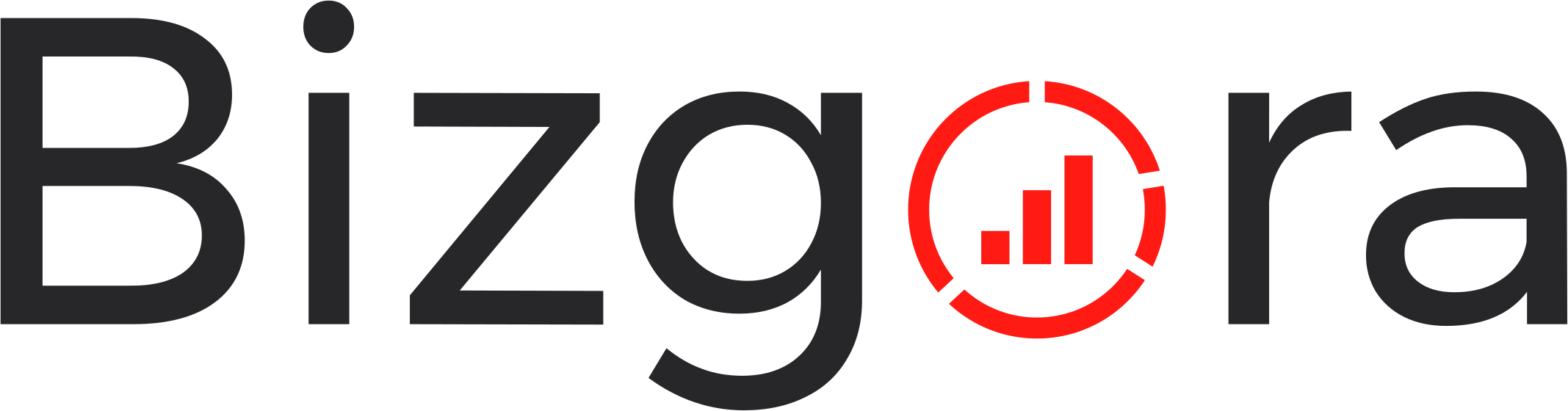 Bizgora
